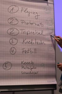 Die erste Abstimmung brachte die Top-5 hervor